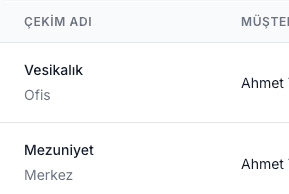 Çekim Takibi