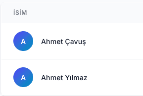 Müşteri Yönetimi